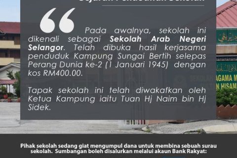 SEJARAH SEKOLAH