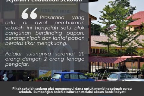 Salam Maal Hijrah